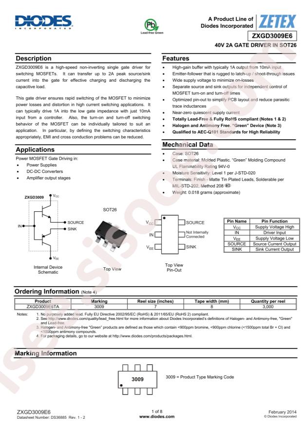 ZXGD3009E6TA