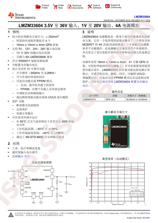 LMZM33604RLXR