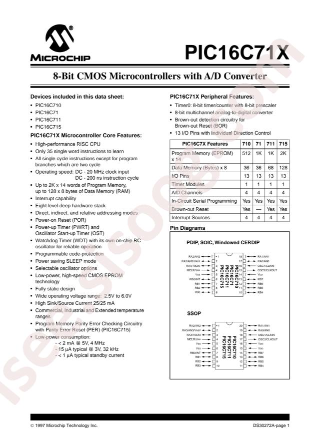 PIC16C711-04I/P