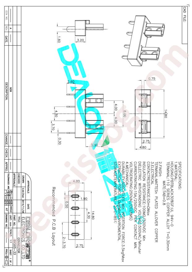 BX505-33