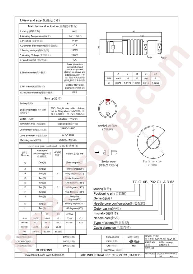 TGG.0B.P02.CLAD52