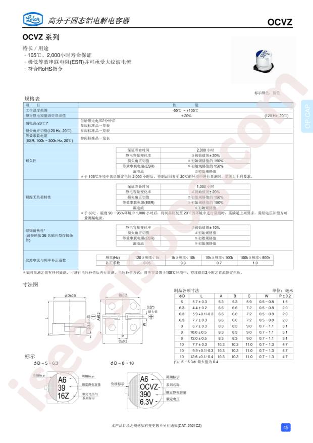 OVZ271M1CTR-0610