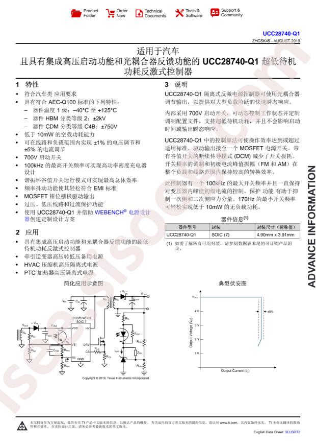 UCC28740QDRQ1