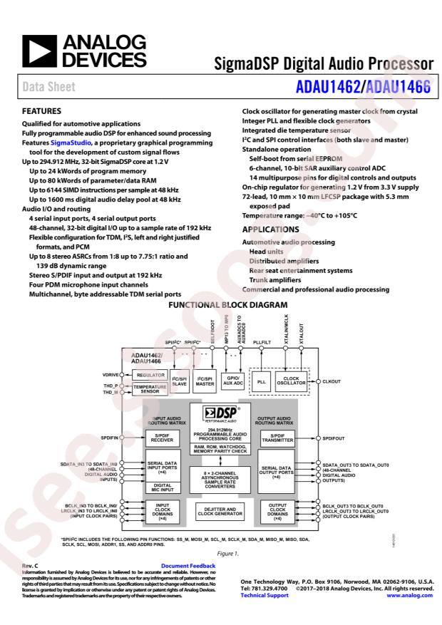ADAU1462WBCPZ300