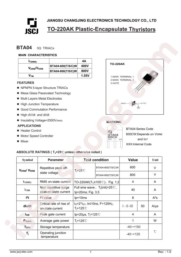 BTA04-600CW