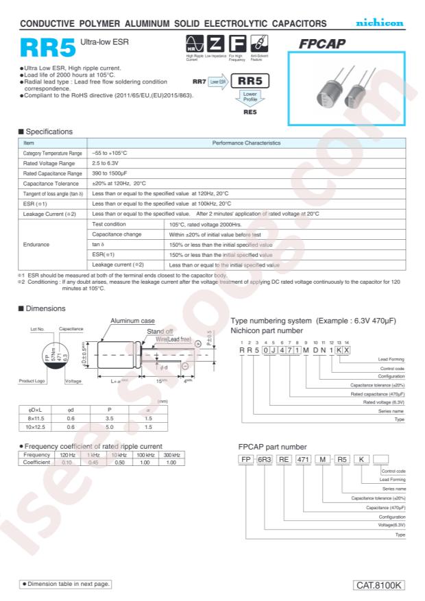 RR50G122MDN1
