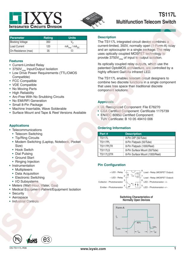 TS117PLTR