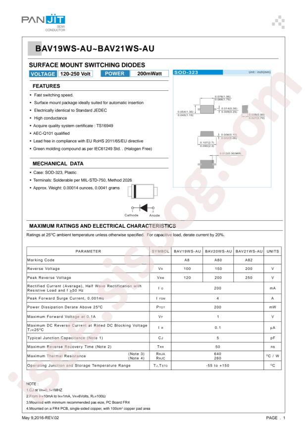 BAV21WS-AU_R1_000A1