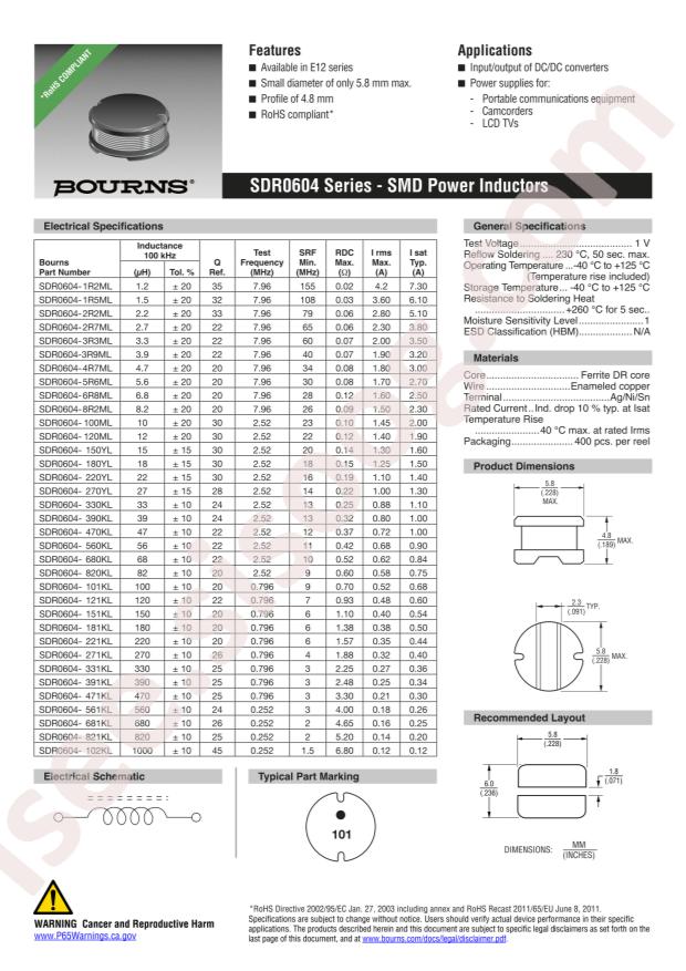 SDR0604-3R9ML