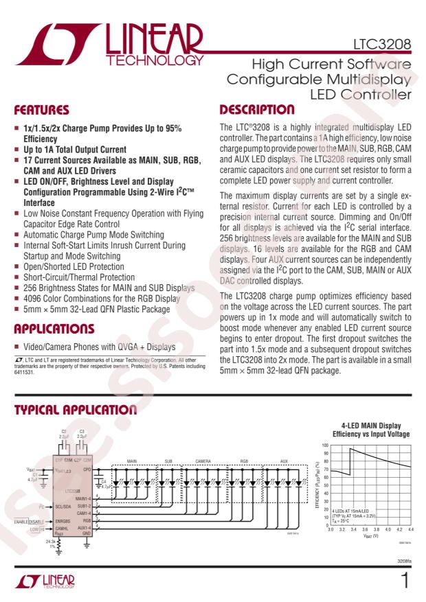 LTC3208EUH#PBF
