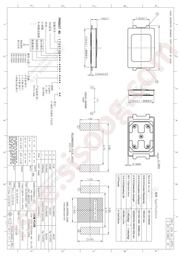 1TS015B-1500-0450-CT