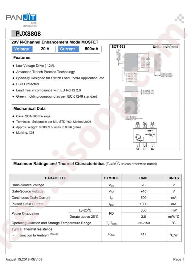 PJX8808