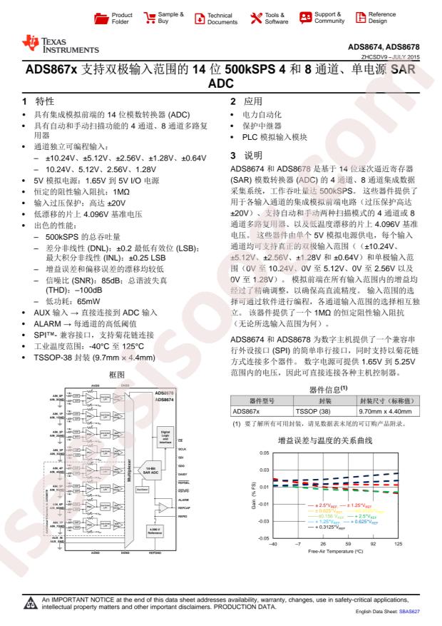 ADS8678IDBT