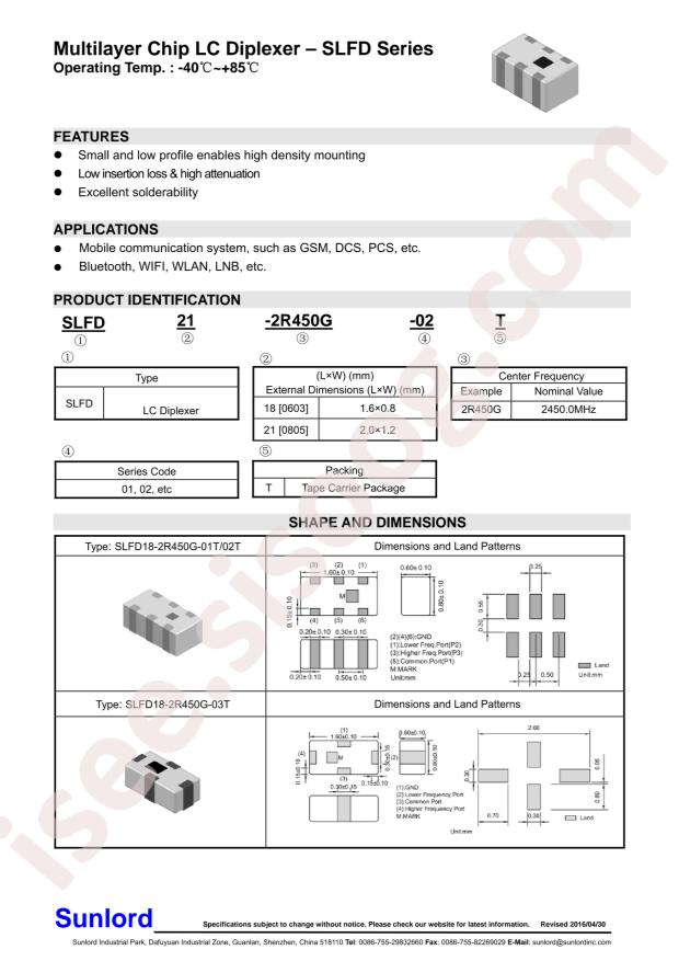 SLFD18-2R450G-06TF