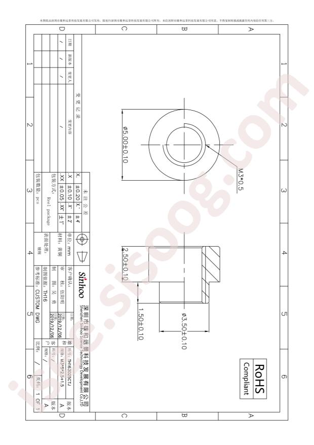 TH163025CTJ