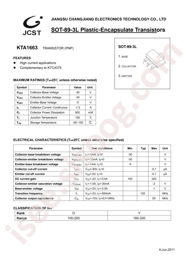 KTA1663