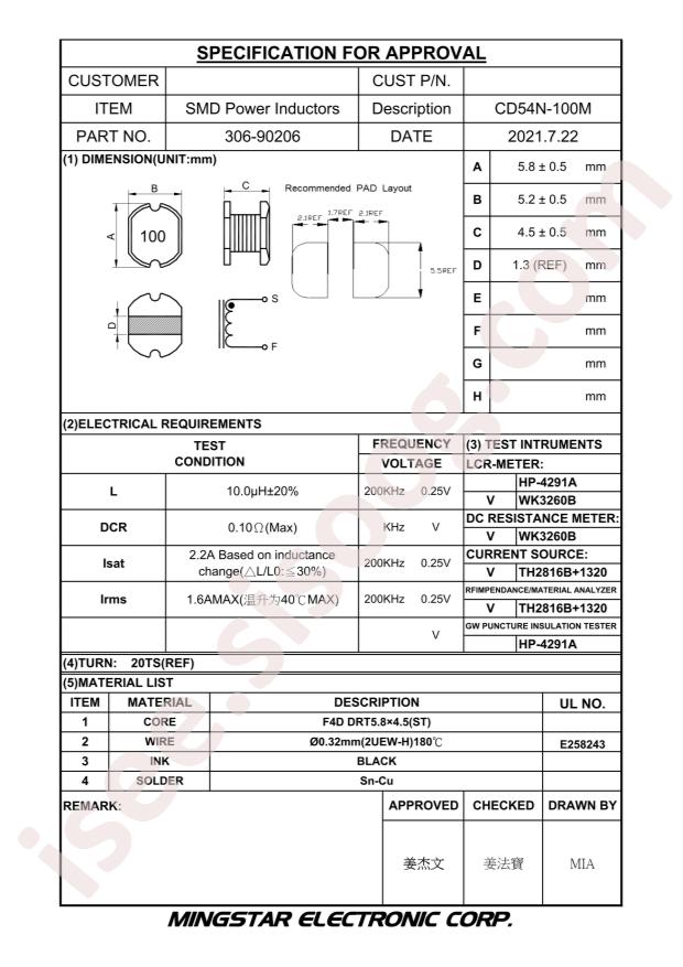 CD54N-100M