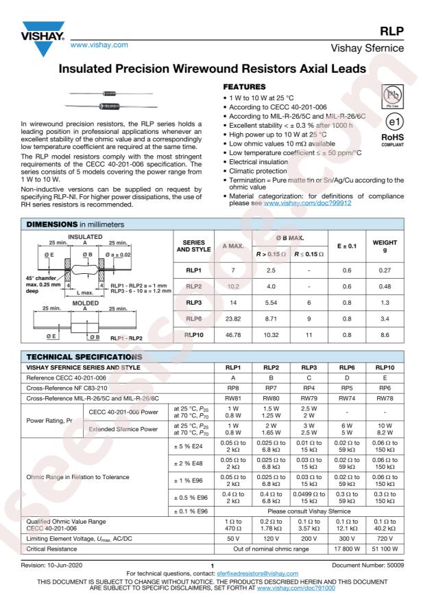 RLP06N41200DB00