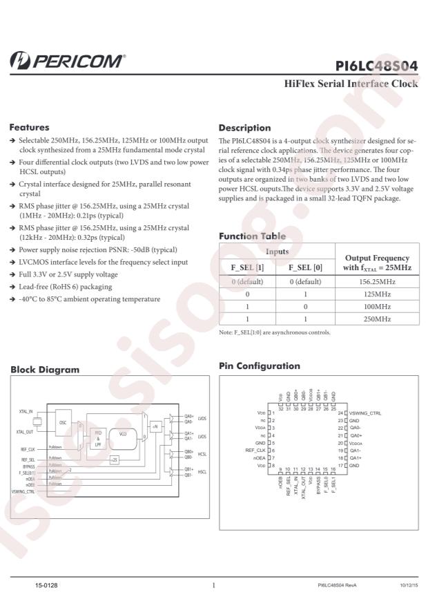 PI6LC48S04ZHIEX