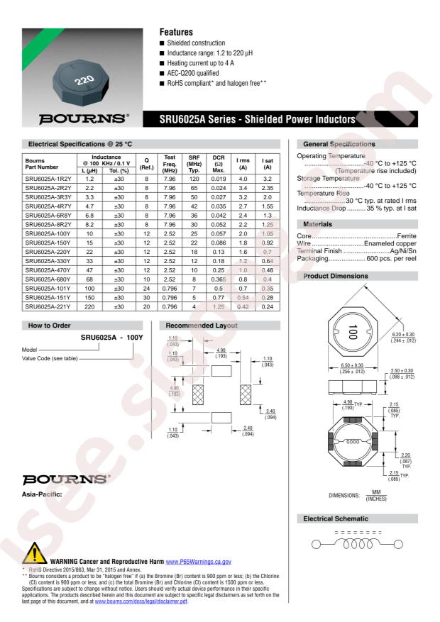 SRU6025A-150Y