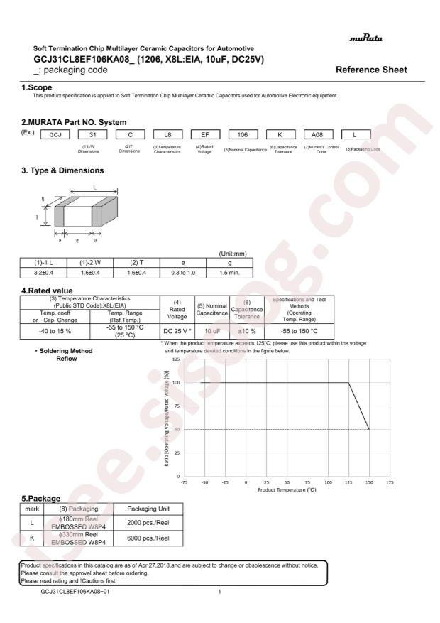 GCJ31CL8EF106KA08L