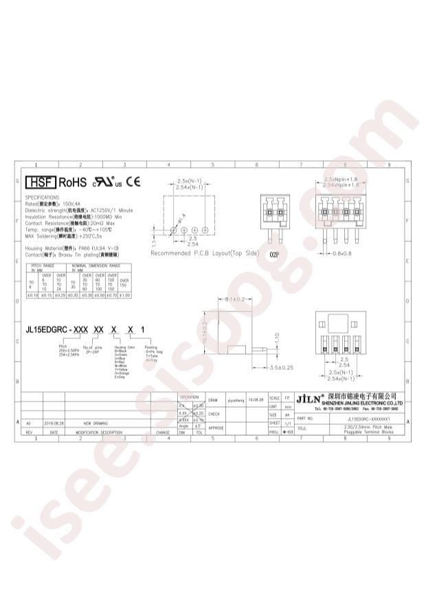 JL15EDGRC-25407G01