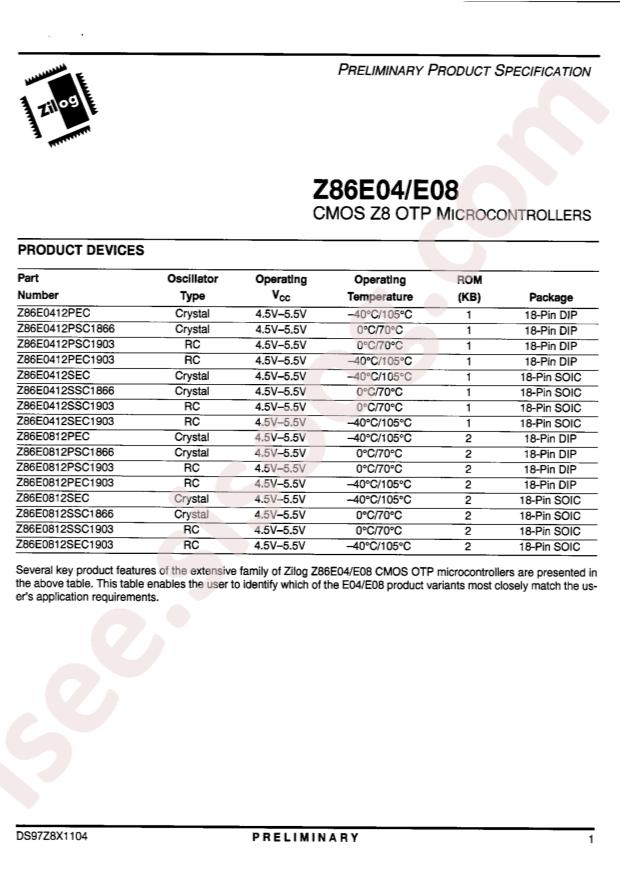 Z86E0412PEG