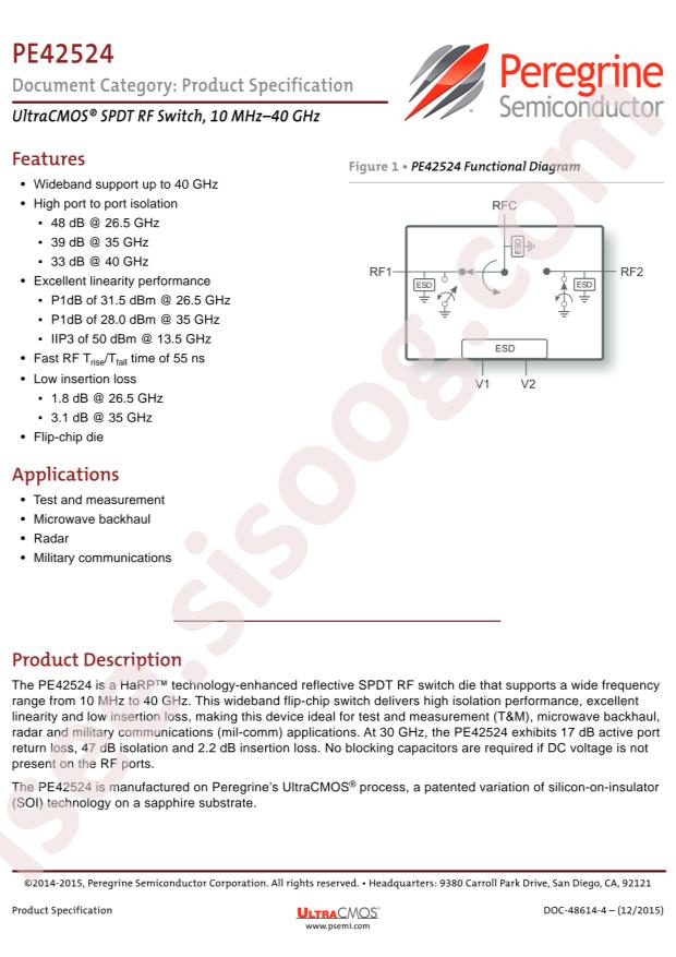 PE42524A