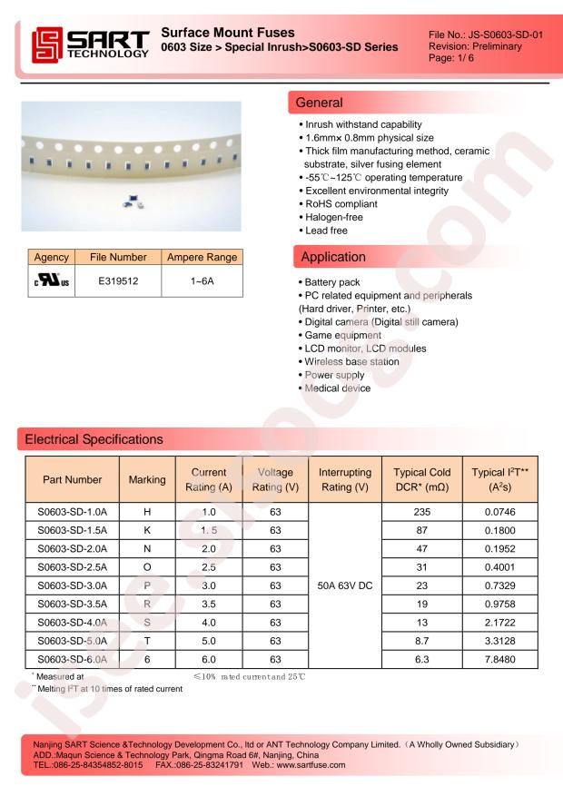 S0603-SD-1.5A