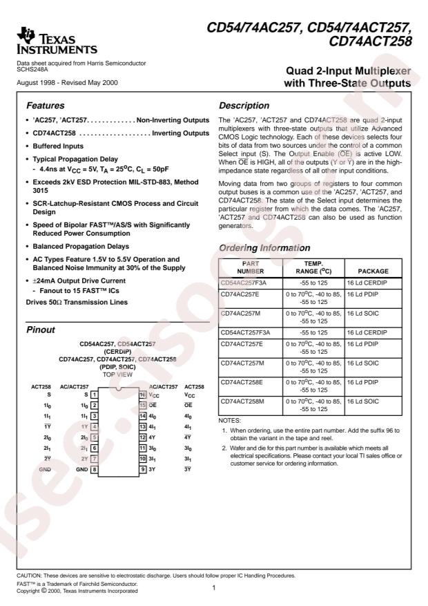 CD74AC257M96