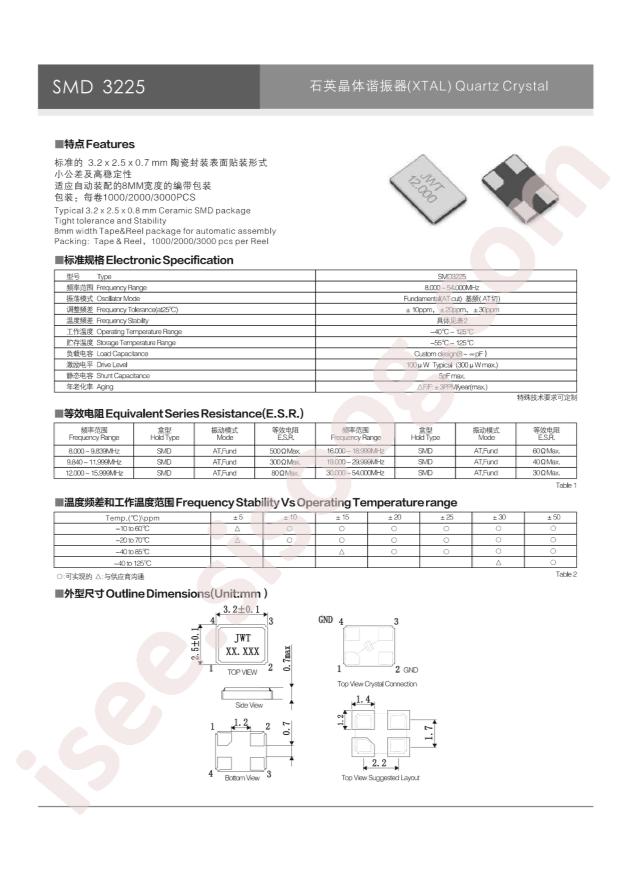 CF4026M00075T8188049