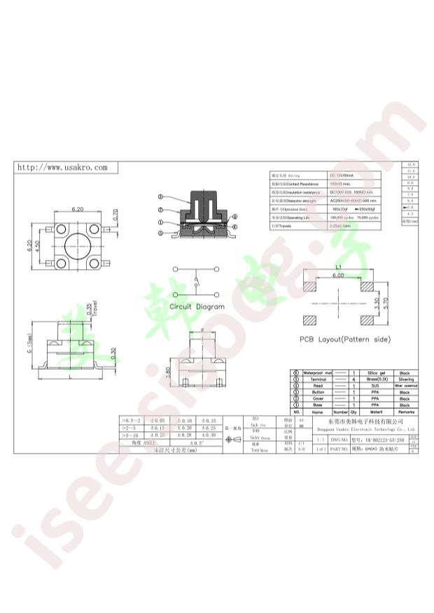 UK-B02123-G5-250