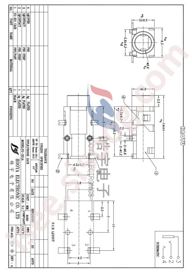 PJ-321A