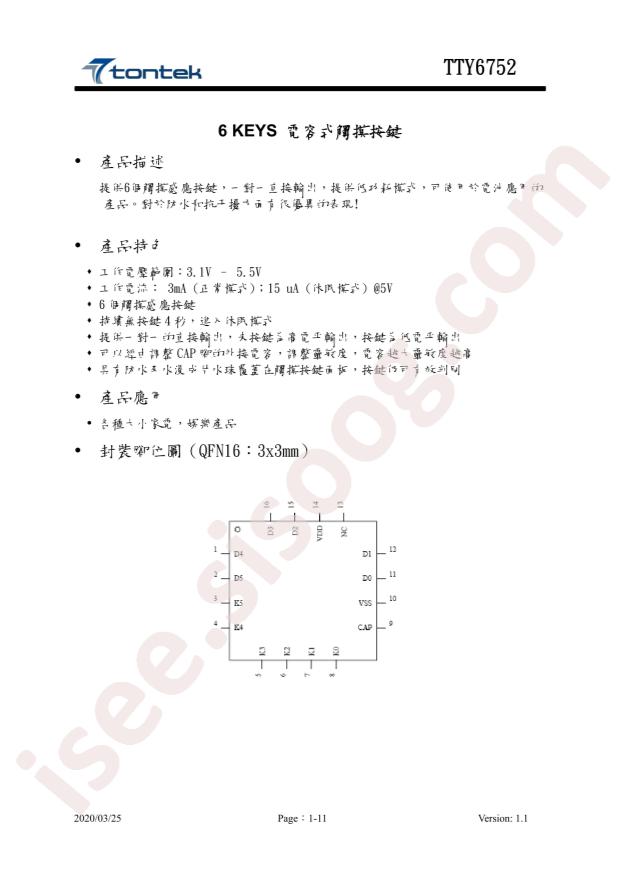 TTY6752