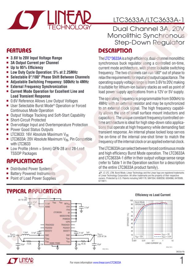 LTC3633AEFE-1#TRPBF