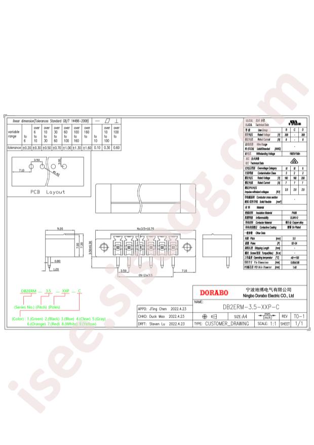 DB2ERM-3.5-4P-GN