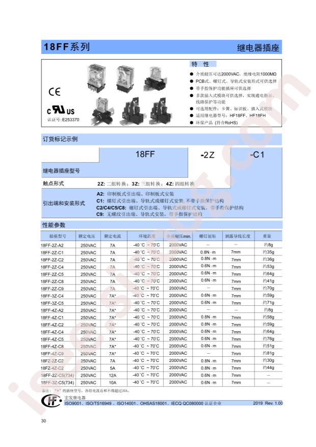 18FF-2Z-C2