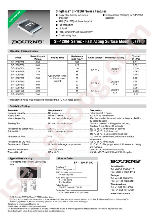 SF-1206F500-2