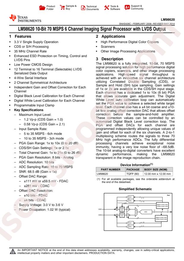 LM98620VHB/NOPB