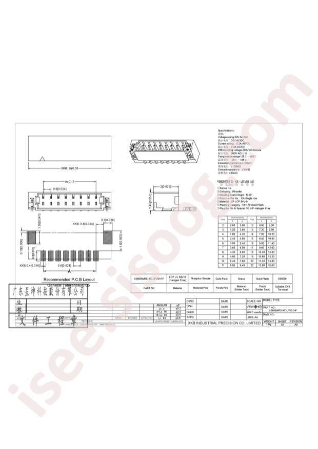 X0600WRS-02-LPV01HF