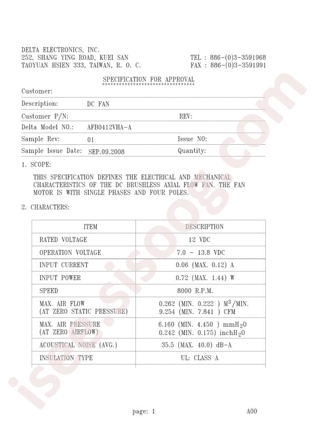 AFB0412VHA-A