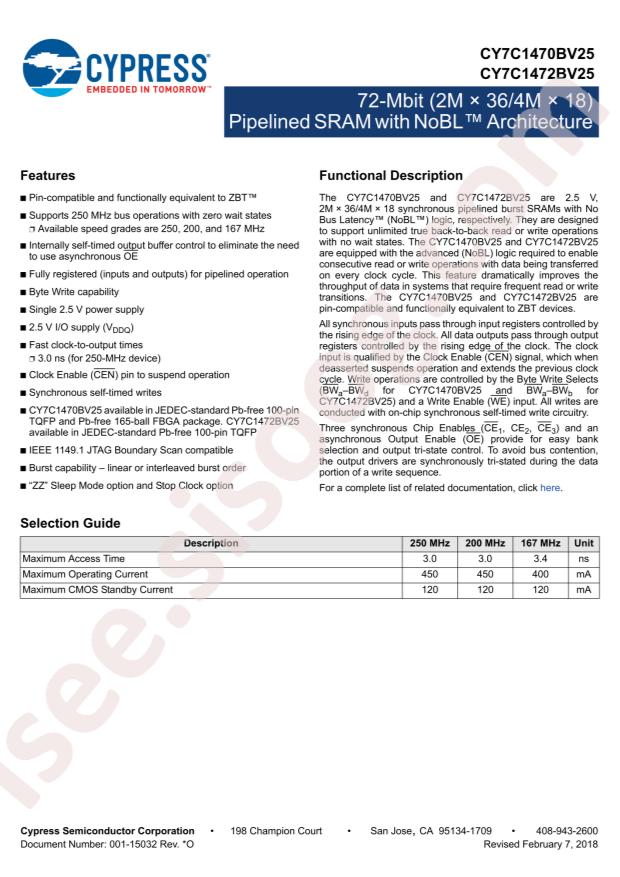 CY7C1470BV25-167AXC
