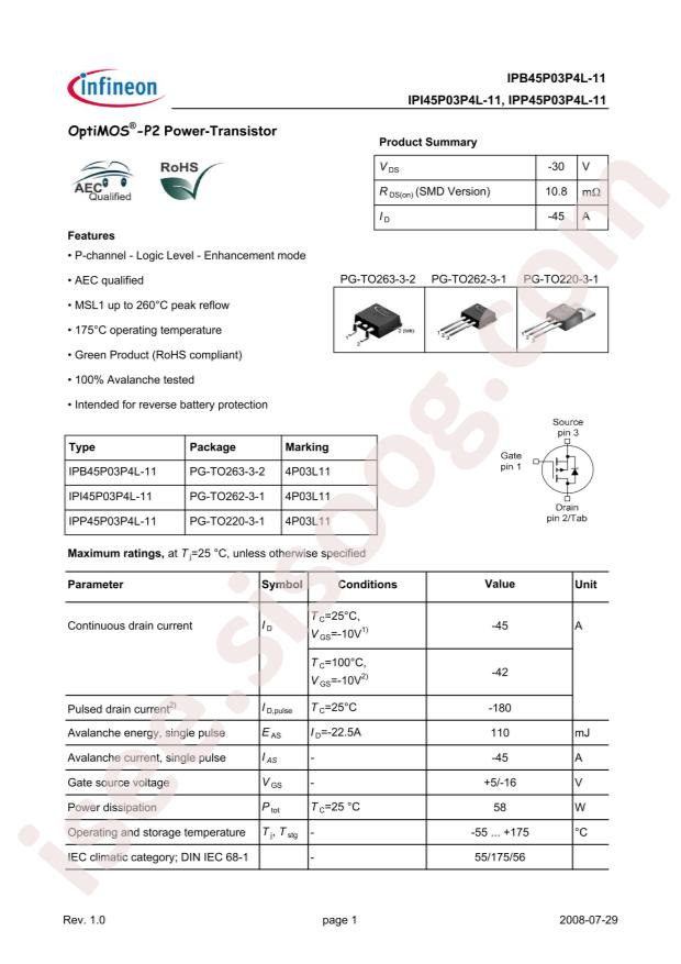 IPP45P03P4L11AKSA1
