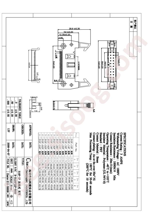 B-3100F50P-0800