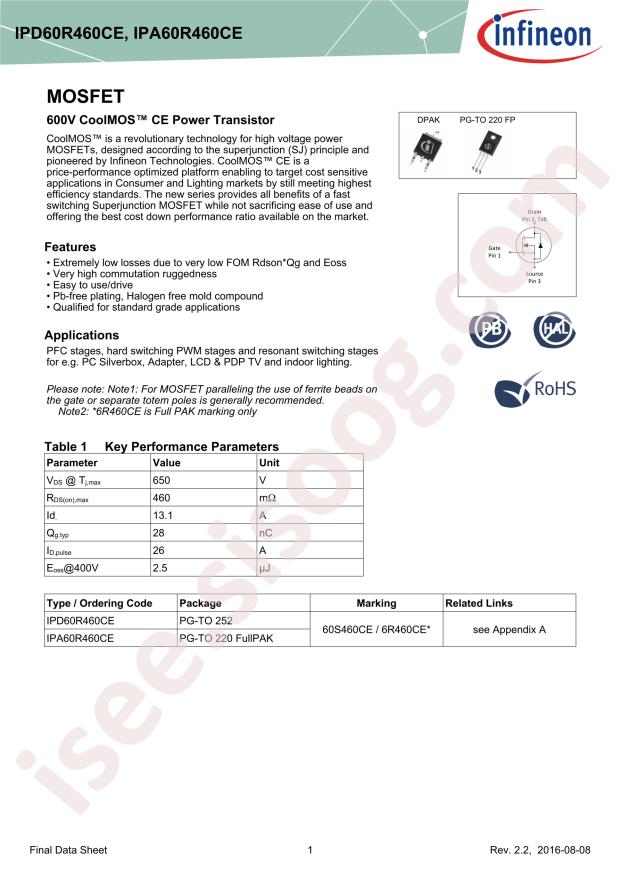 IPA60R460CE