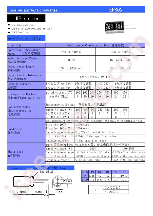 KF331M16018*36A