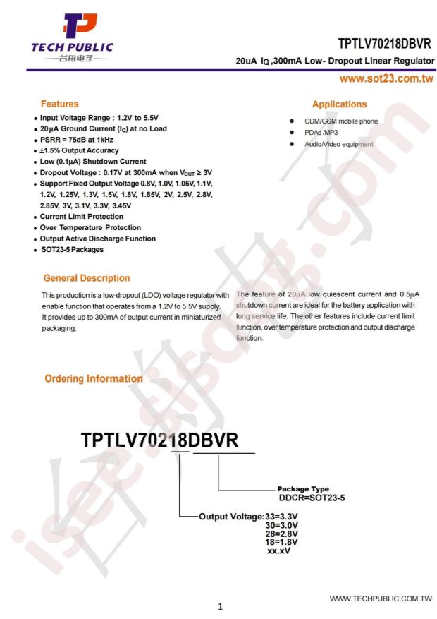 TPTLV70218DBVR