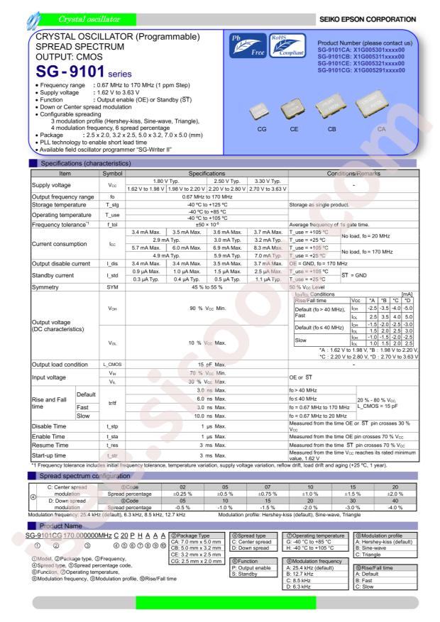 SG-9101CE 27.120MHz D20PHAAA