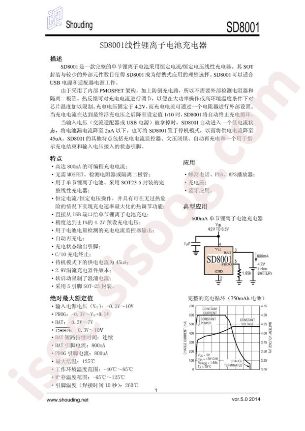 SD8001