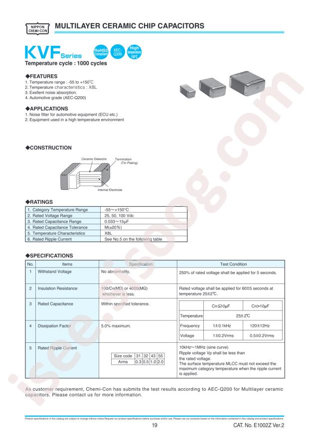 NCC KVF500L105M32NHT00
